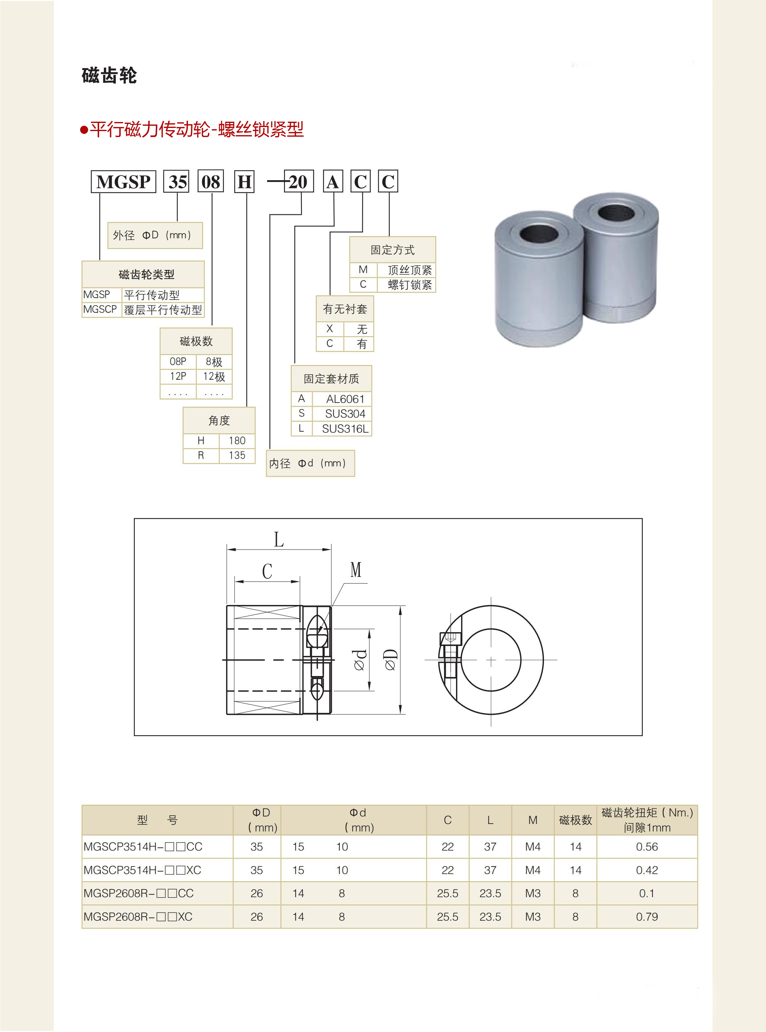 磁力轮